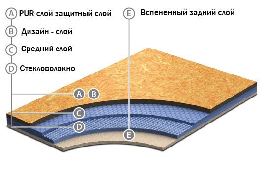 Не удалось загрузить изображение