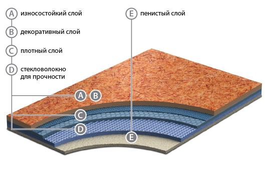 Не удалось загрузить изображение