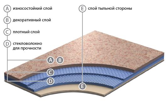 Не удалось загрузить изображение