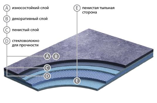 Не удалось загрузить изображение