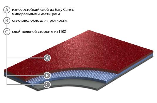 Не удалось загрузить изображение