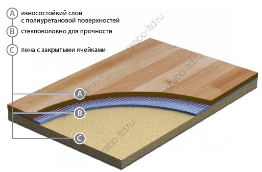 Не удалось загрузить изображение