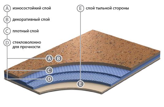 Не удалось загрузить изображение
