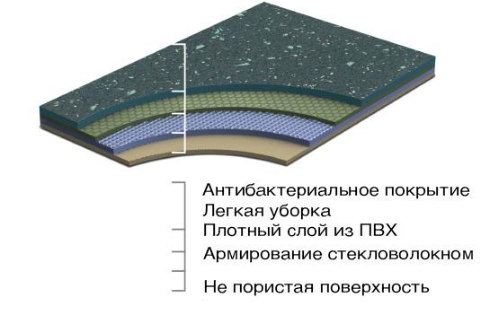 Не удалось загрузить изображение