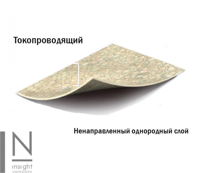 Не удалось загрузить изображение