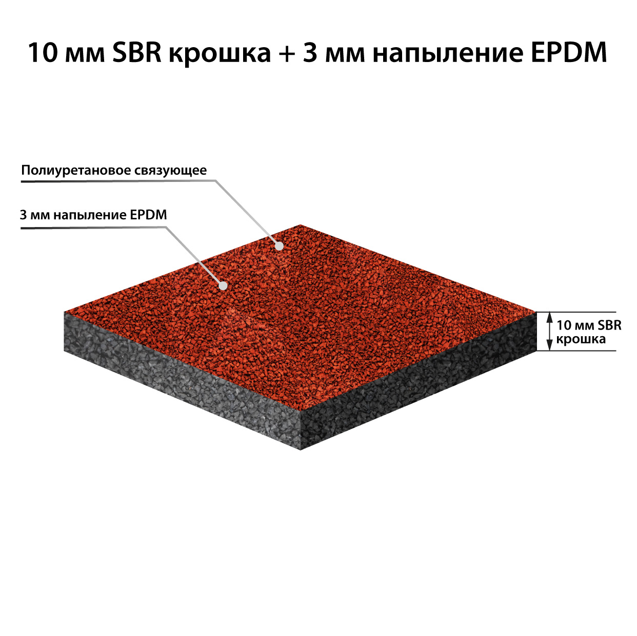 Не удалось загрузить изображение