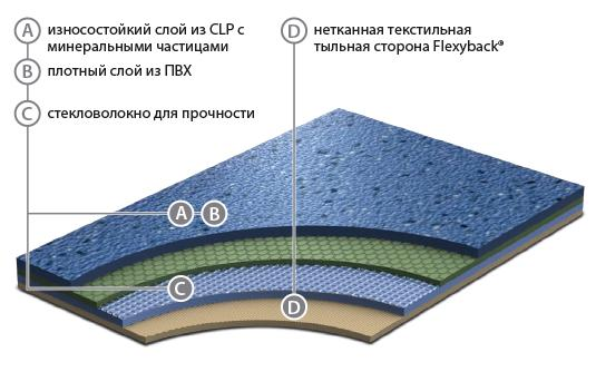 Не удалось загрузить изображение