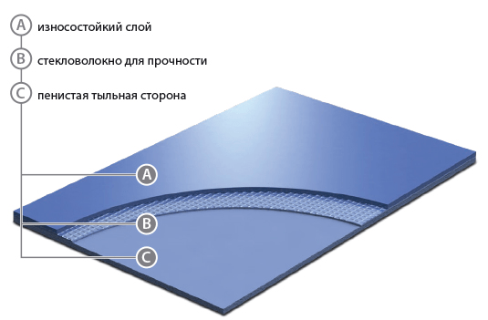 Не удалось загрузить изображение