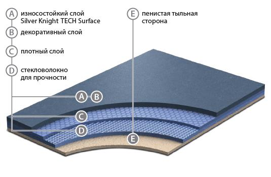 Не удалось загрузить изображение