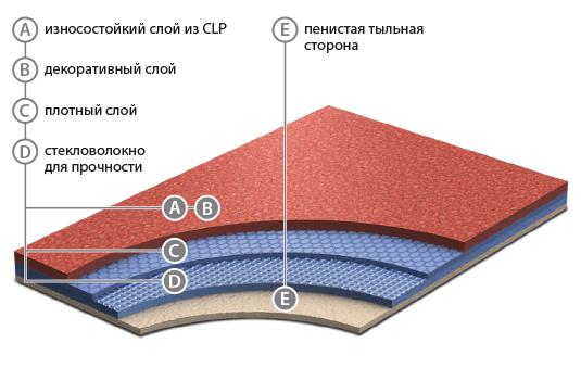 Не удалось загрузить изображение